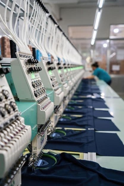 Technology and innovation transforming garment manufacturing